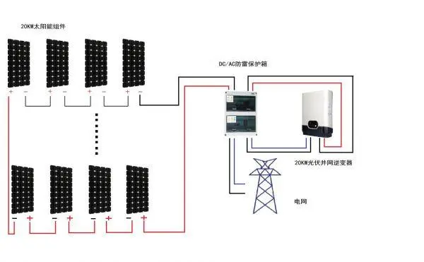 常州球客岛新能源光伏并网发电系统